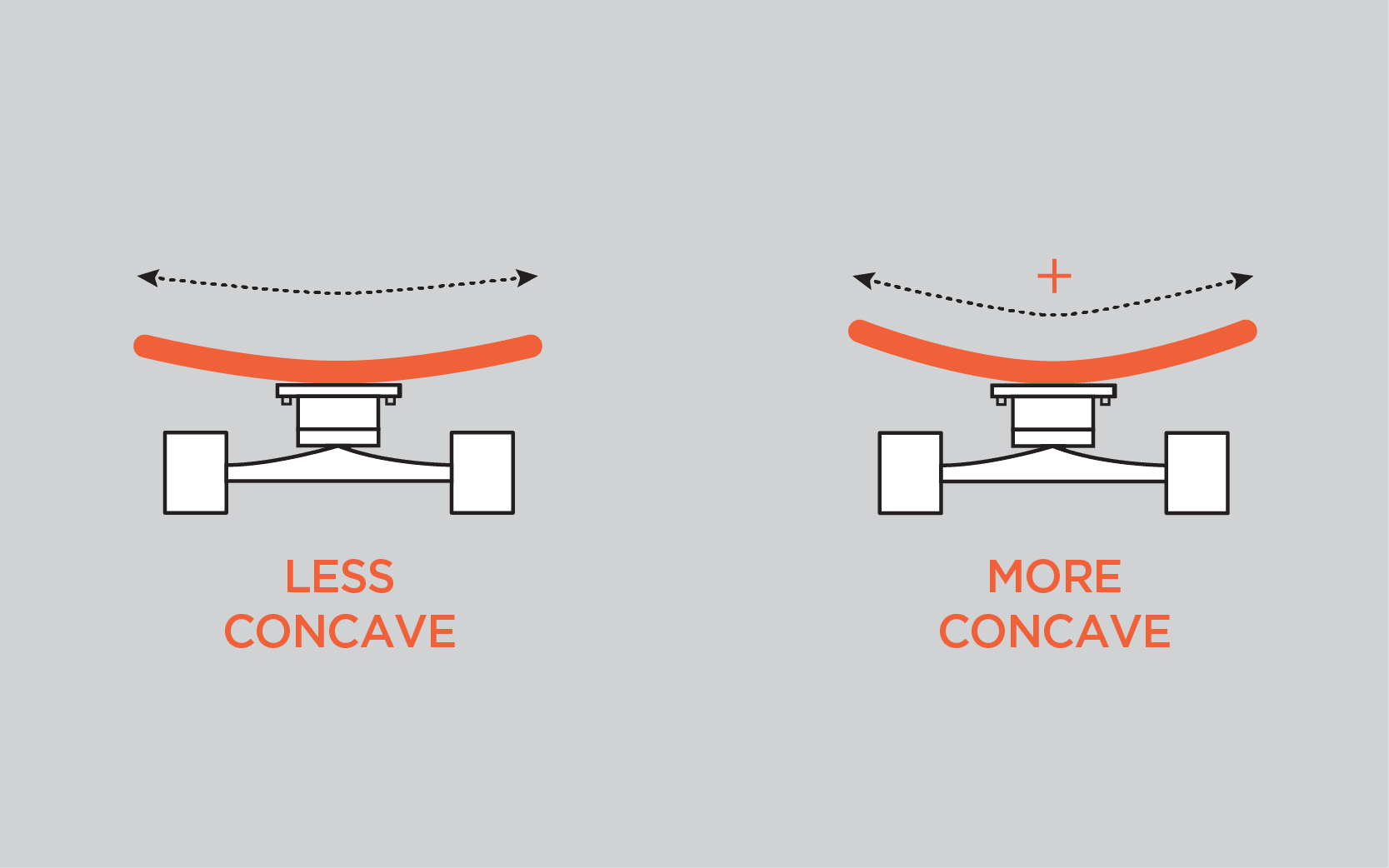 Concave-21-02-01